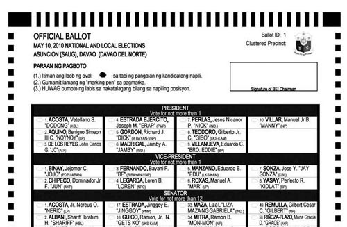 sample ballot